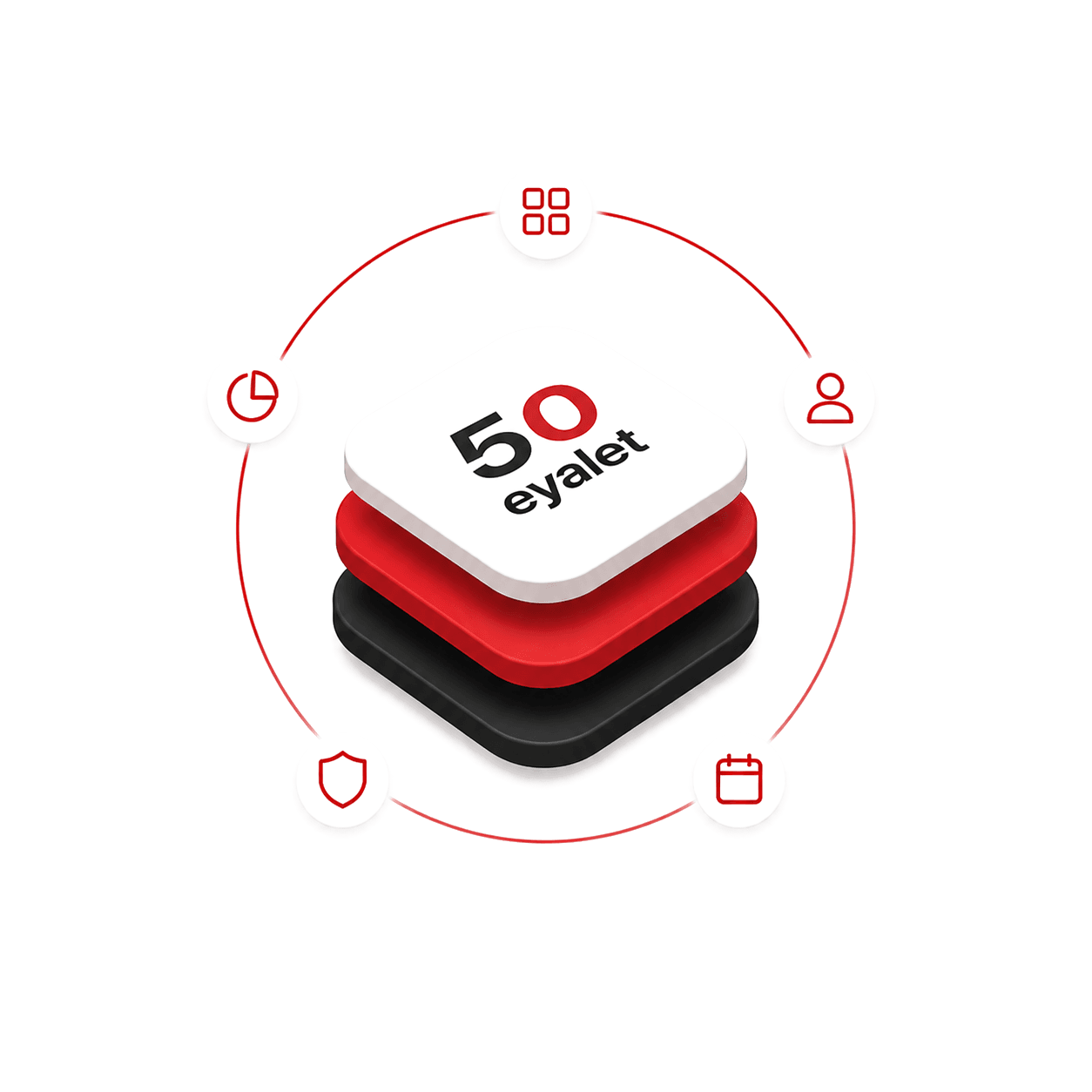 50eyalet Platform Suite: tek panelden ABD şirket yönetimi